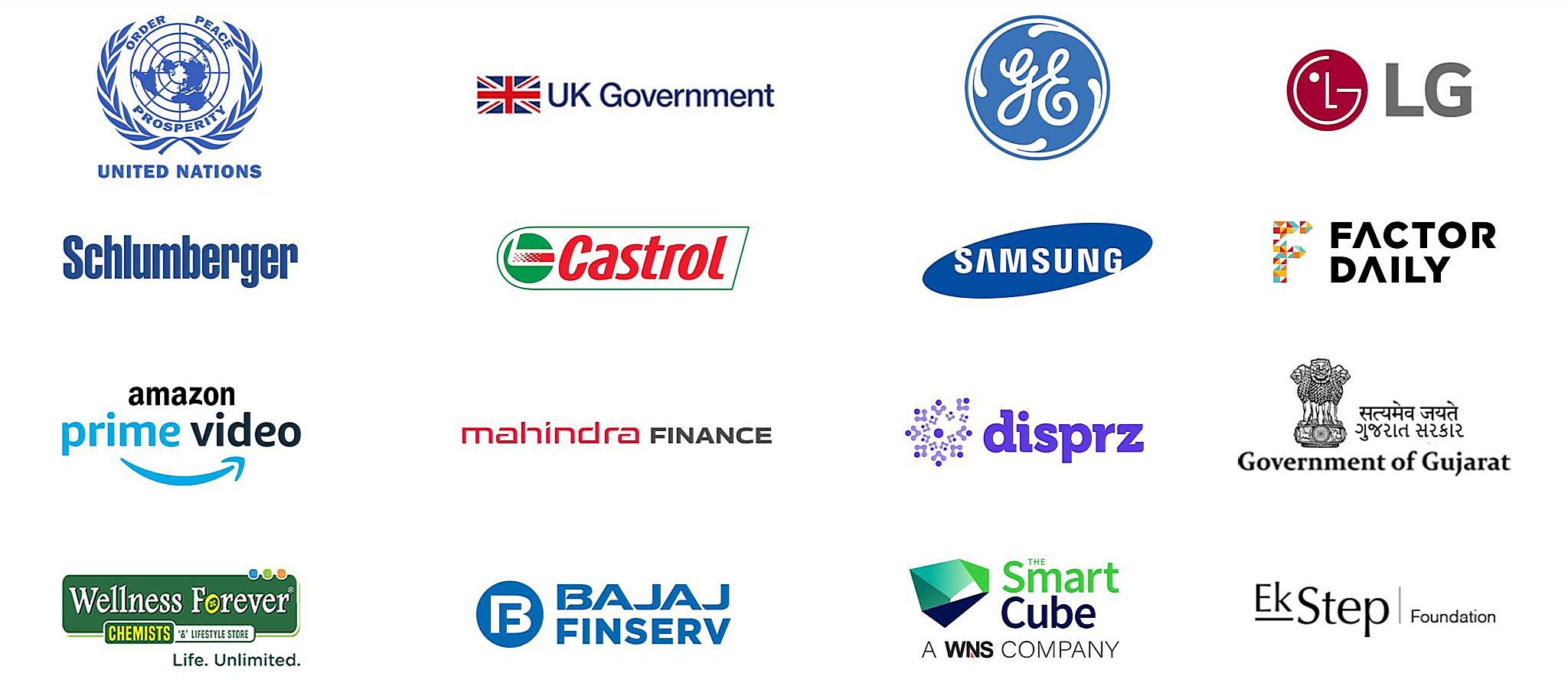 A Few of Our Top Global Clients