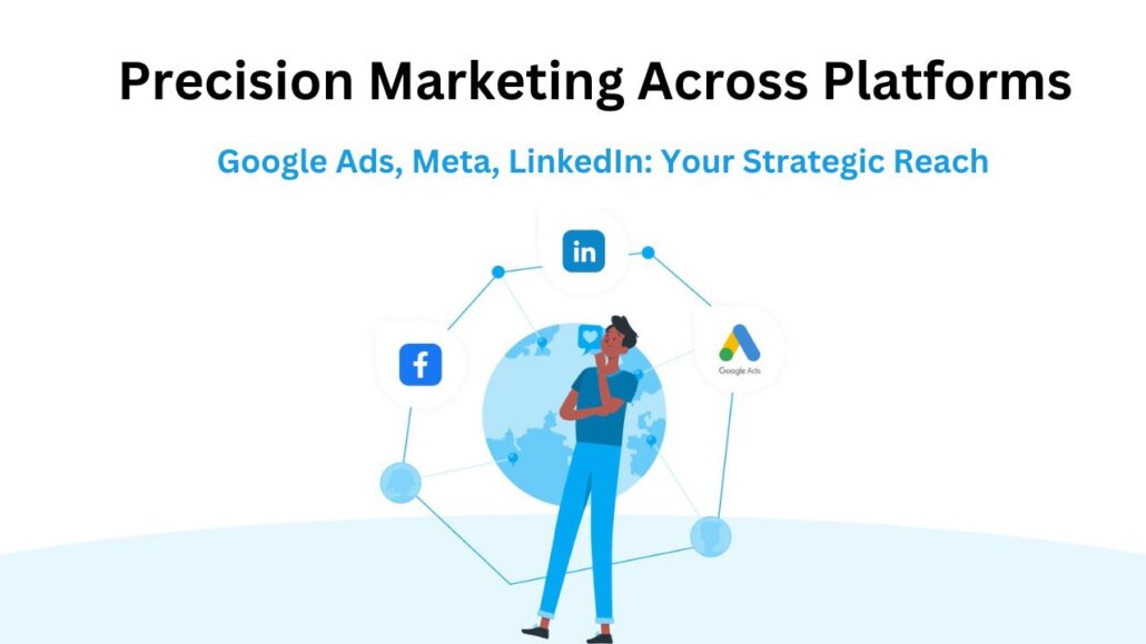 Utilizing Targeted Paid Ads on Platforms Like Google, Meta, and LinkedIn for Strategic Reach